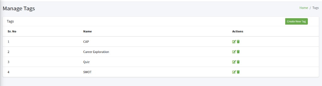 Tags list