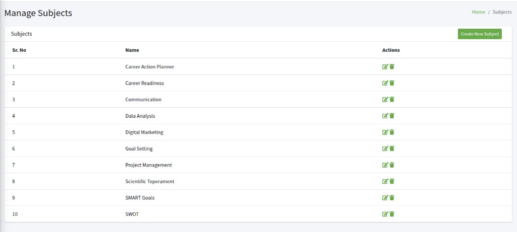 Subjects list