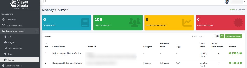 Manage Courses
