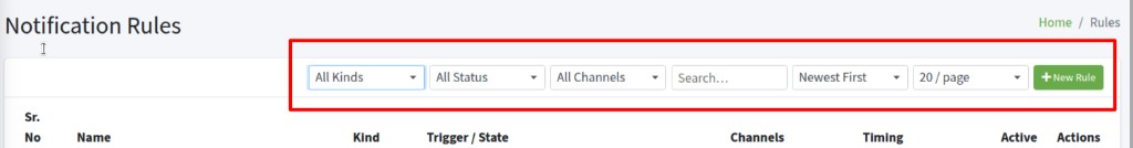 Notification Rules