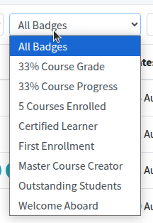 All Badges
