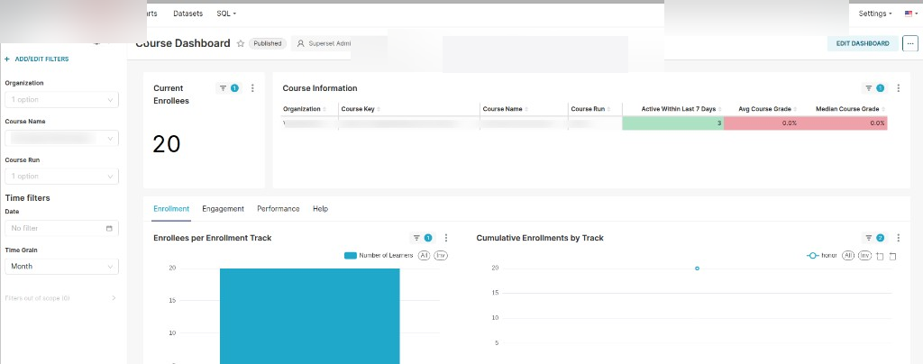 Course Dashboard