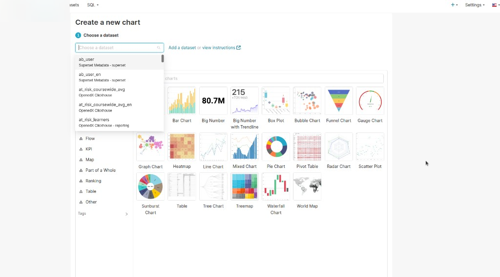 Create a new chart