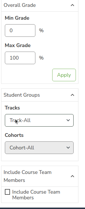 Overall Grade