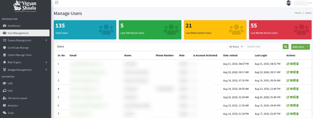 Manage Users