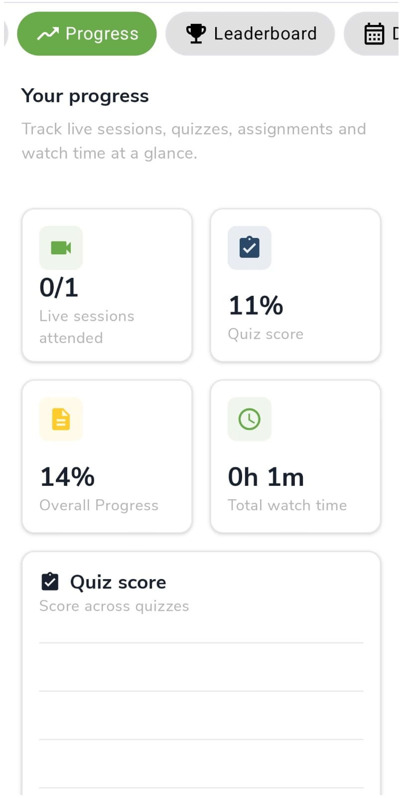 Progress tab